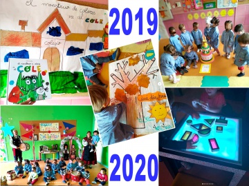 Año escolar 2019-2020 Resumen de actividades realizadas durante el curso.